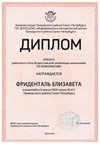 2024-2025 Фриденталь Елизавета 8л1 информатика (Левшенкова Е.В.)